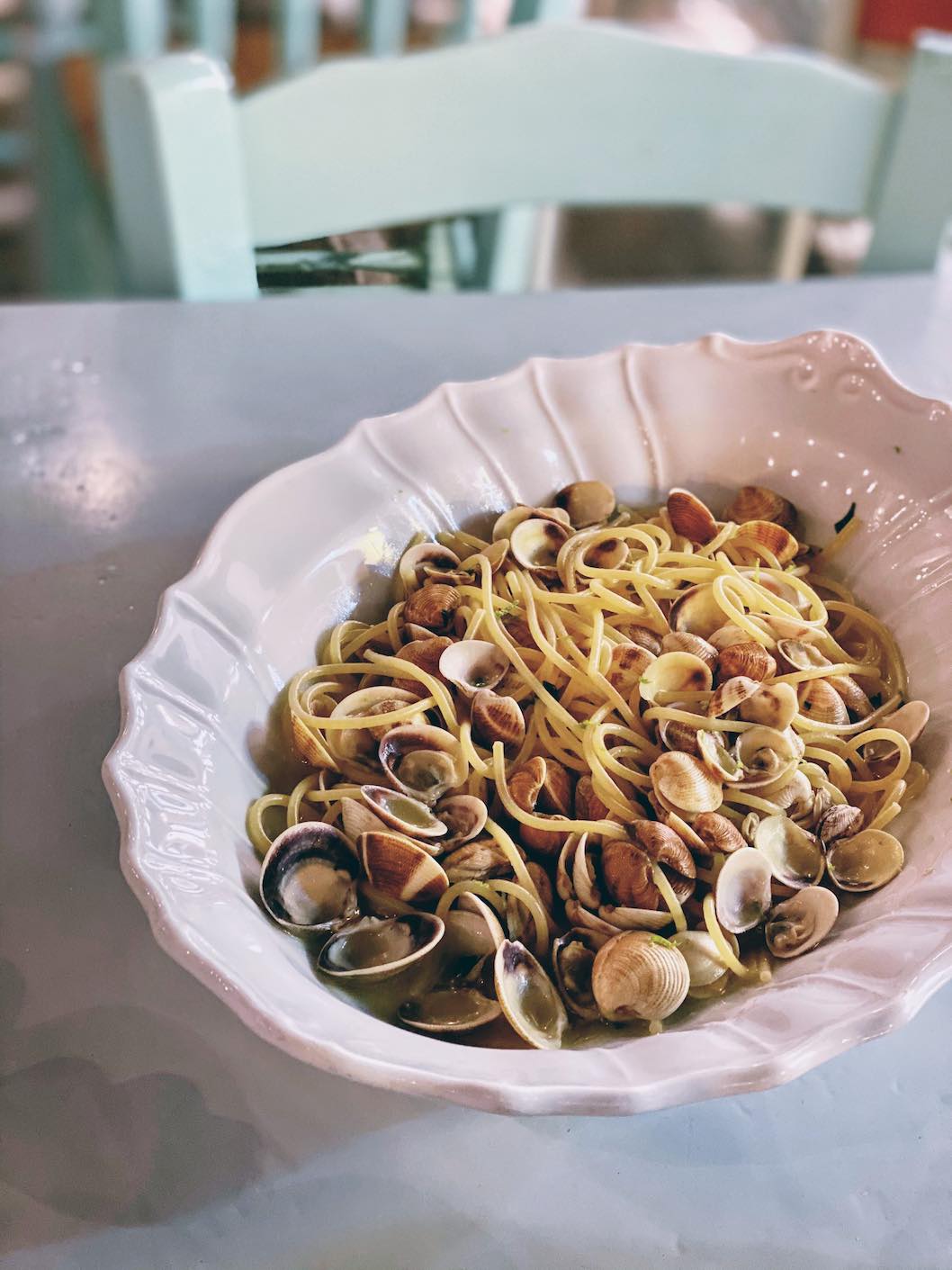 Travel Food People - Mario, Paros